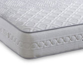 Bed Innovation Signature Range Pandora 1000 Pocket Sprung Memory Foam Mattress