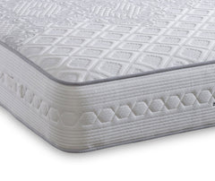 Bed Innovation Signature Range Pandora 1000 Pocket Sprung Memory Foam Mattress