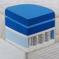 Cool Comfort: Encapsulated 2000 Pocket Sprung Cool Gel Mattress.