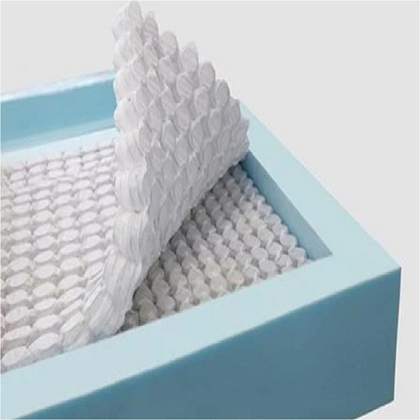 Cool Comfort: Encapsulated 2000 Pocket Sprung Cool Gel Mattress.